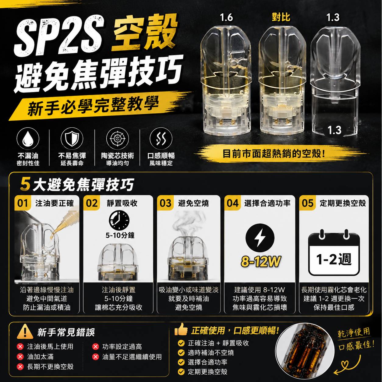 SP2S空殼灌油方式｜避免焦彈技巧，新手必學完整教學