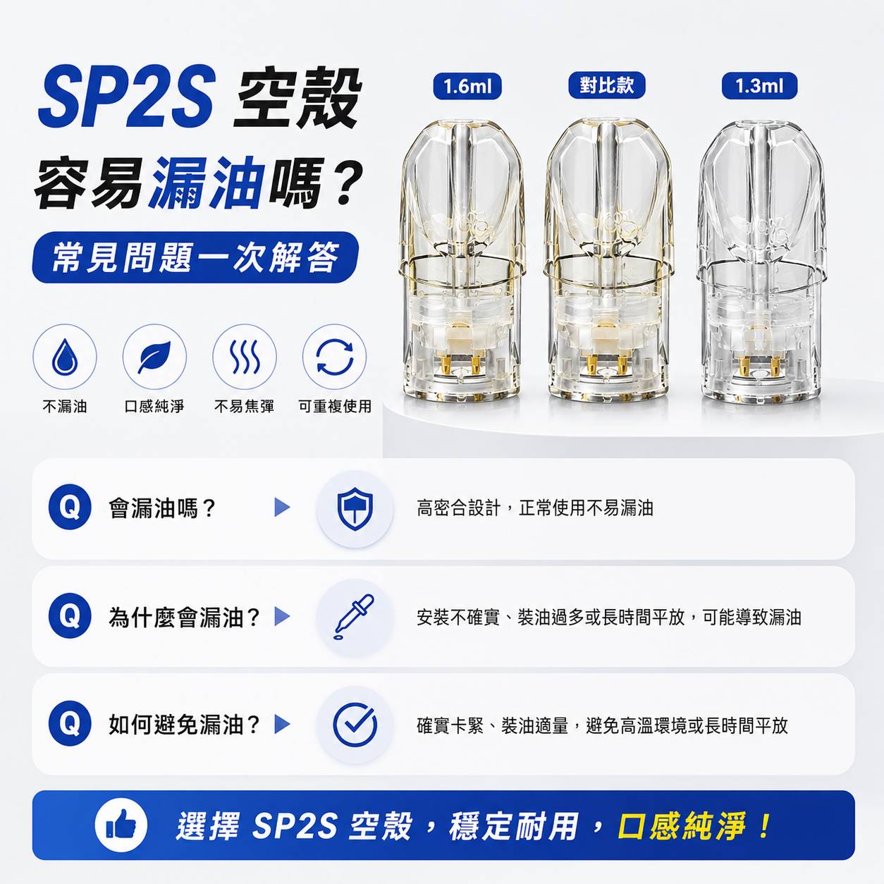 SP2S 空殼容易漏油嗎？常見問題一次解答